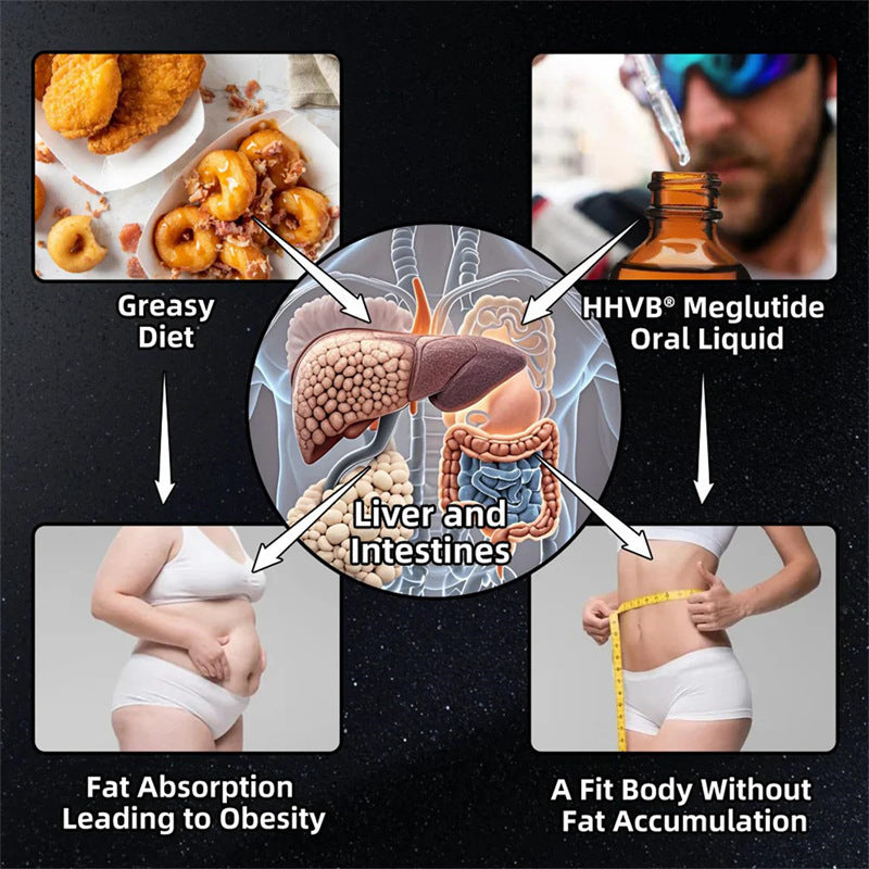 Body Supplements Supplement Energy