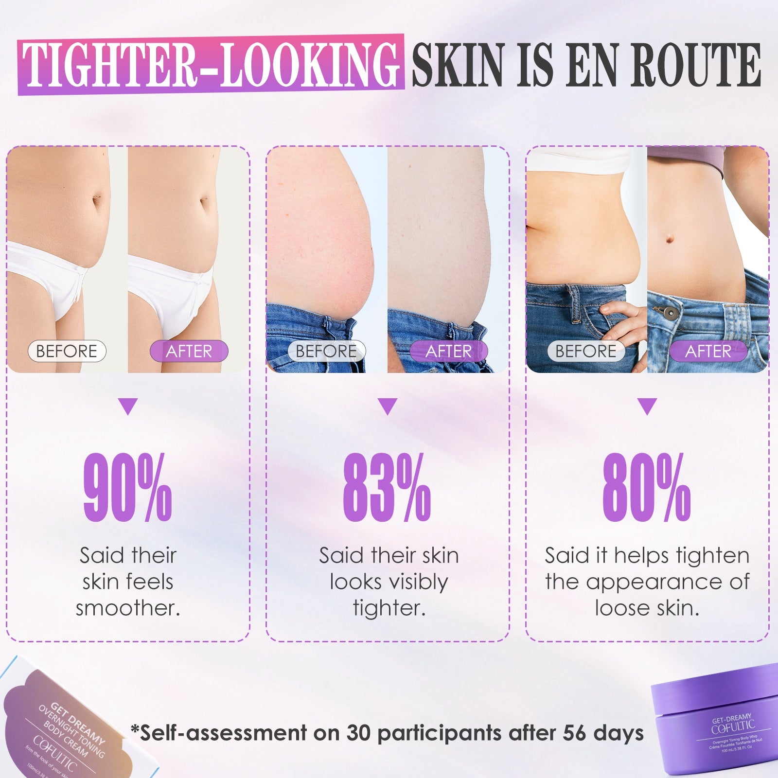 Cofultic Night Sleep Tightening Cream Flat Wrinkles